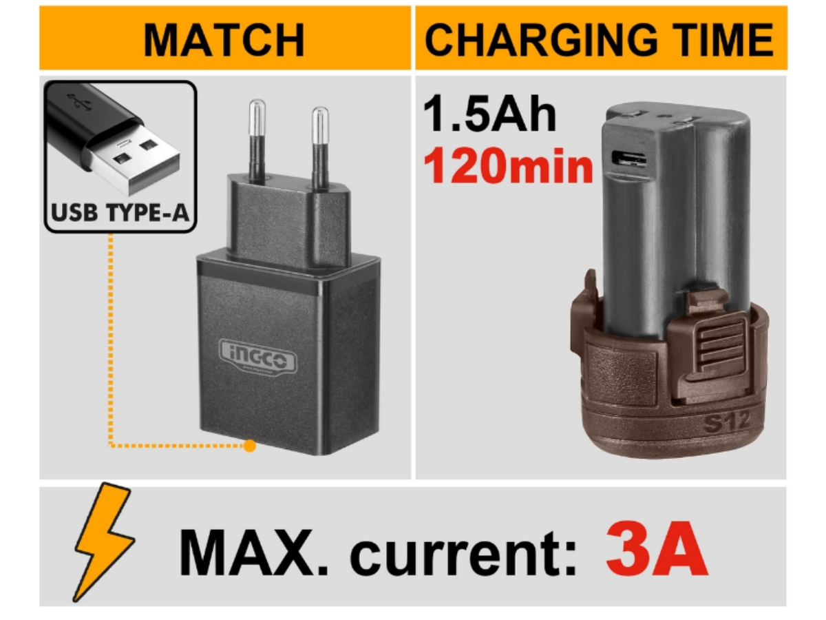 INGCO สายชาร์จ USB Type A To C รุ่น IUCC01 สายเคเบิ้ลยาว 1 เมตร กระแสไฟในการชาร์จสูงสุด 3 แอมป์